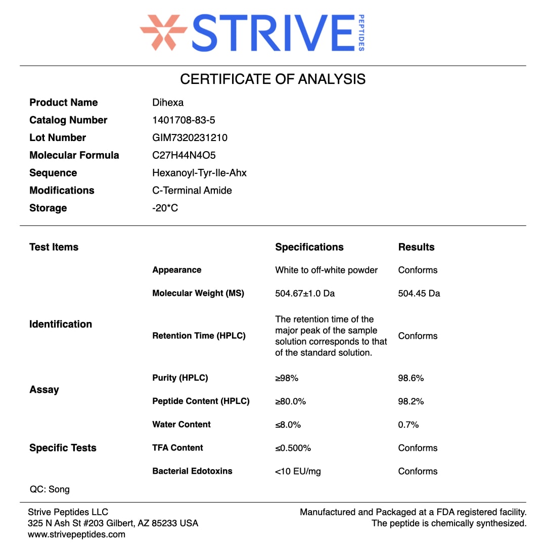 Dihexa Certificate of Analysis | Strive Peptides